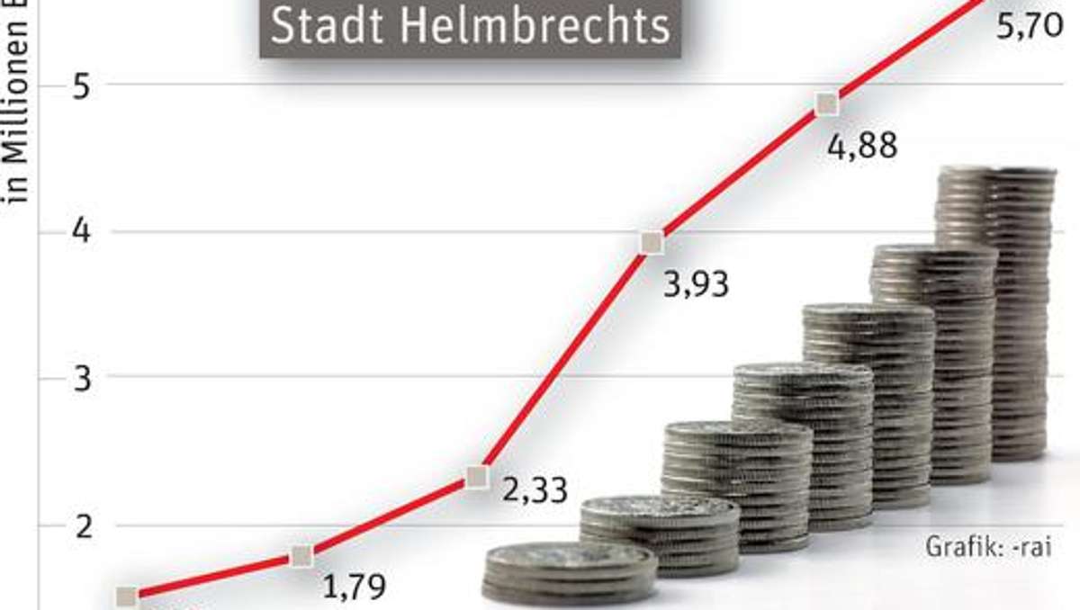 Münchberg: Ein Haushalt der Rekorde