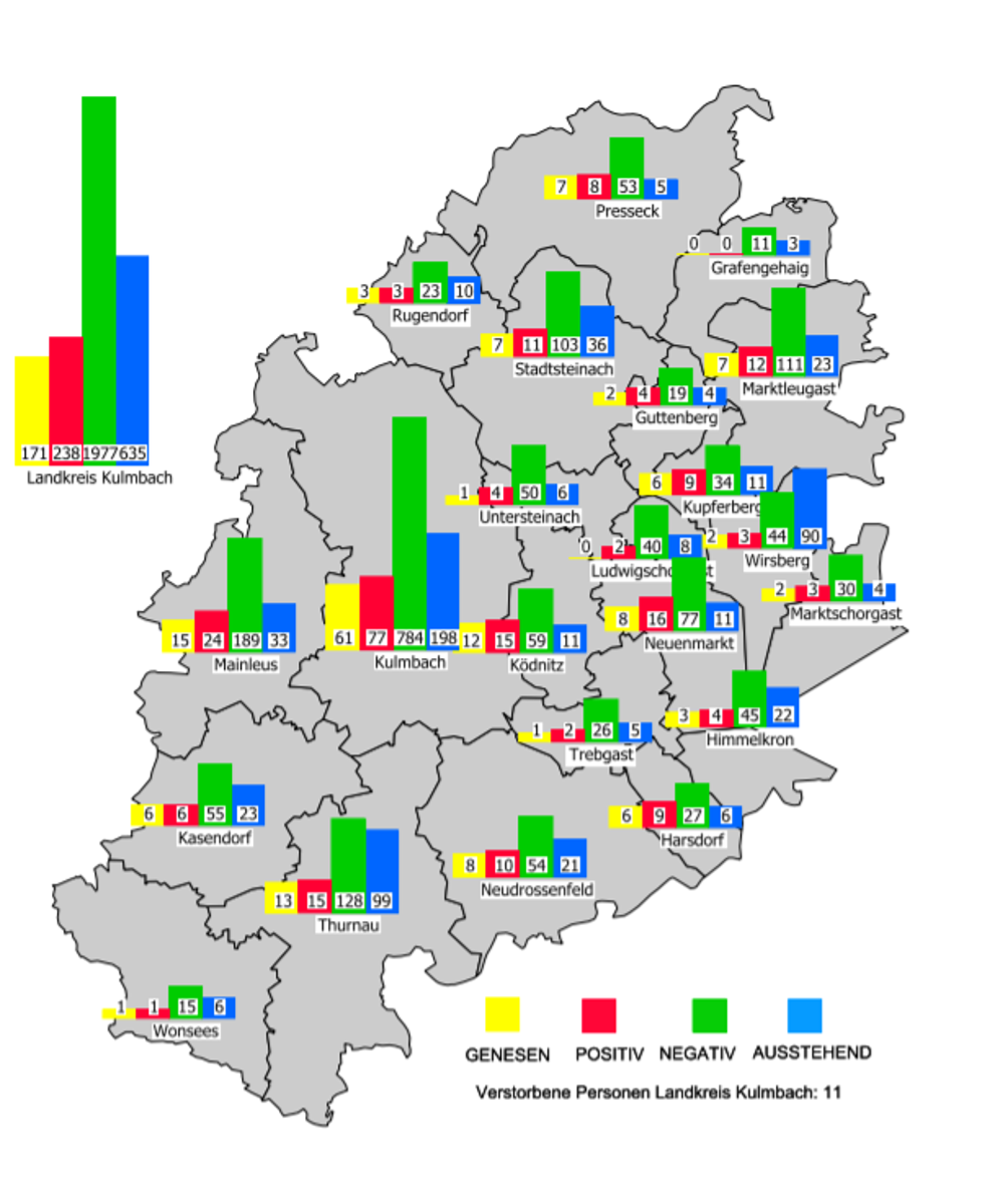 Die Karte zeigt die Corona-Zahlen innerhalb des Landkreises Kulmbach zum 8. Mai. Foto: Landratsamt Kulmbach