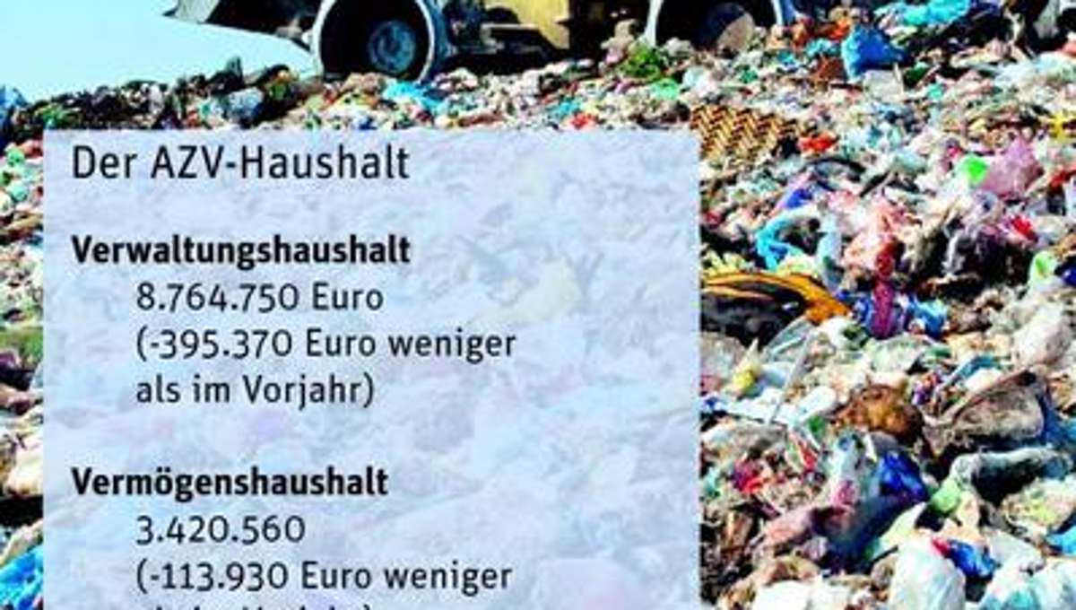 Hof: Kosten für Müllverbrennung sinken