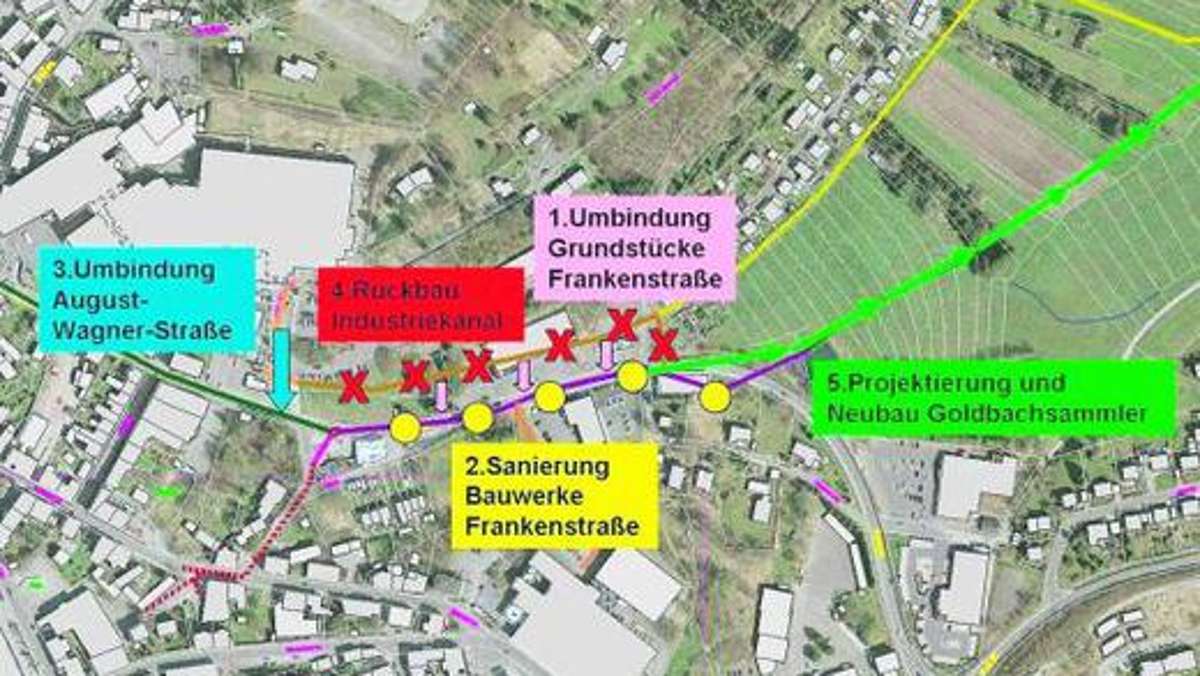 Münchberg: Kurzer Prozess mit altem Kanal