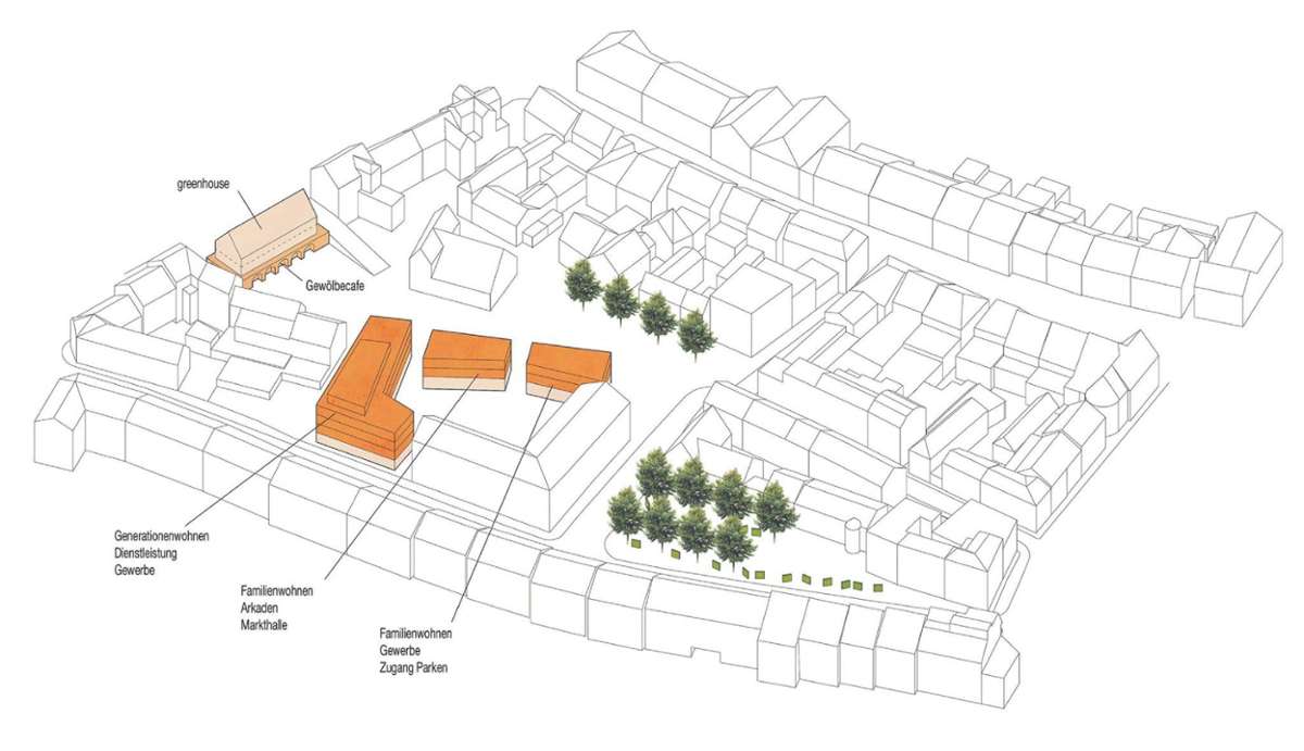 Der Entwurf will mit luftigen Neubauten mehr Wohn- und Freiräume schaffen sowie das Winkel-Quartier mit der Innenstadt verbinden. Plan: Sticht-Architekten