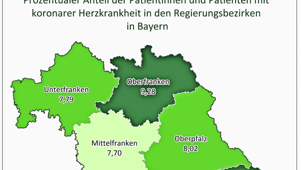 Laut AOK-Untersuchung: Mehr Herzkranke in Kulmbach